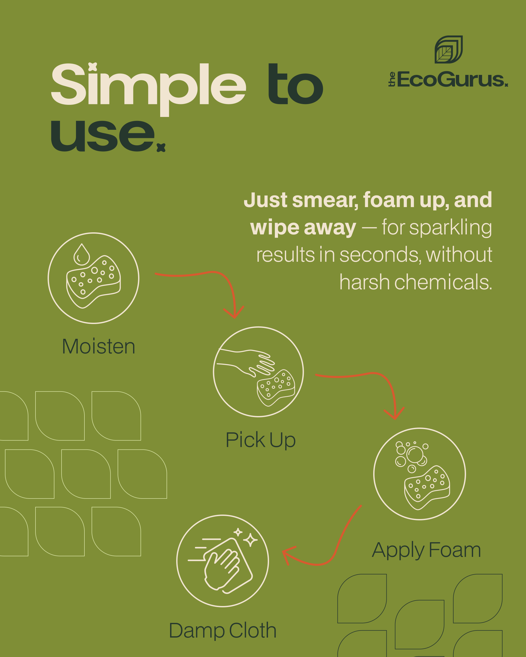 EcoGurus Natural All-Purpose Cleaning Paste – Safe for Kids & Pets