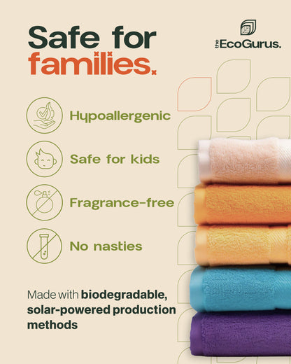 The EcoGurus Non-Bio Laundry Liquid Detergent 2L (40 Washes)